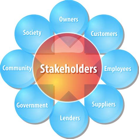 stakeholders enterprise portal
